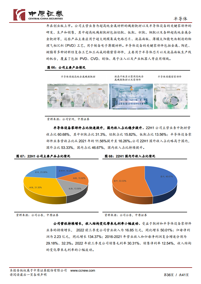 半导体行业深度分析：半导体设备零部件赛道坡长垒高，国产替代正当时图片