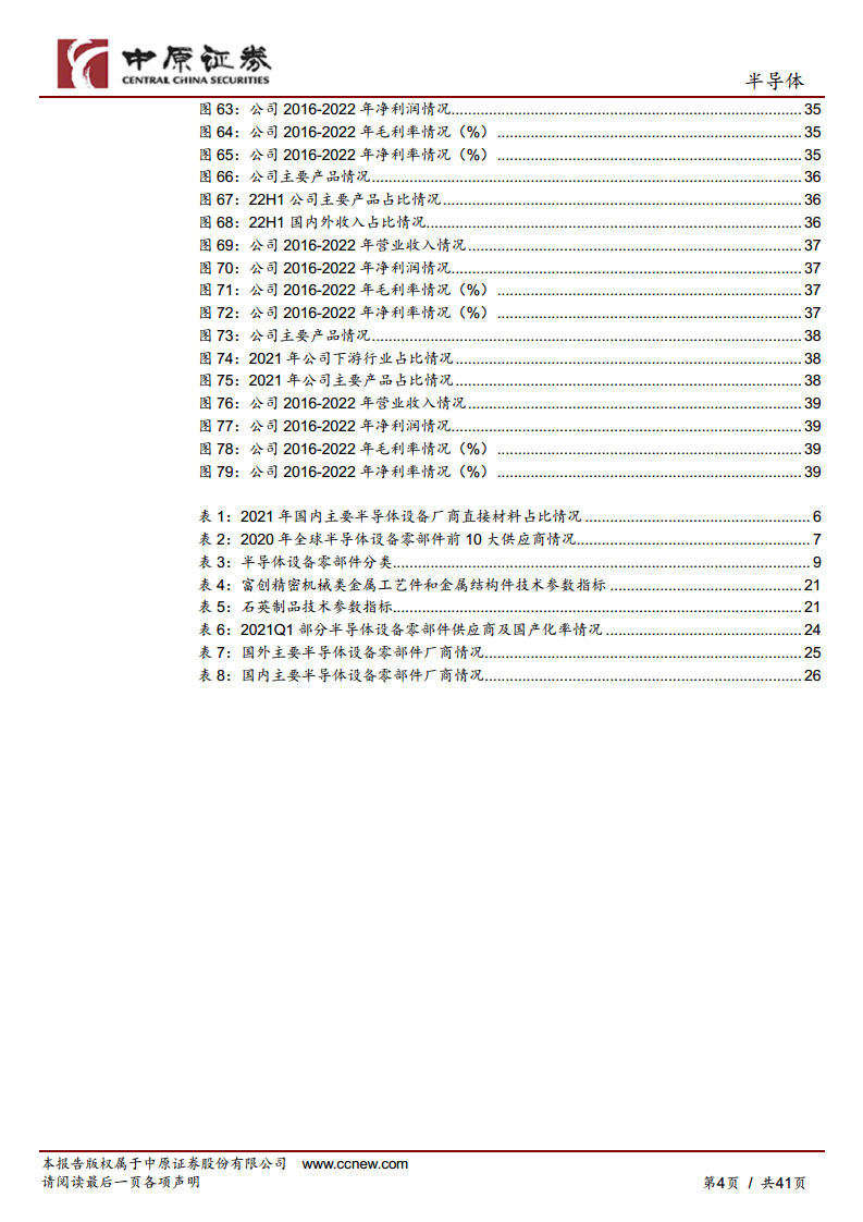半导体行业深度分析：半导体设备零部件赛道坡长垒高，国产替代正当时图片