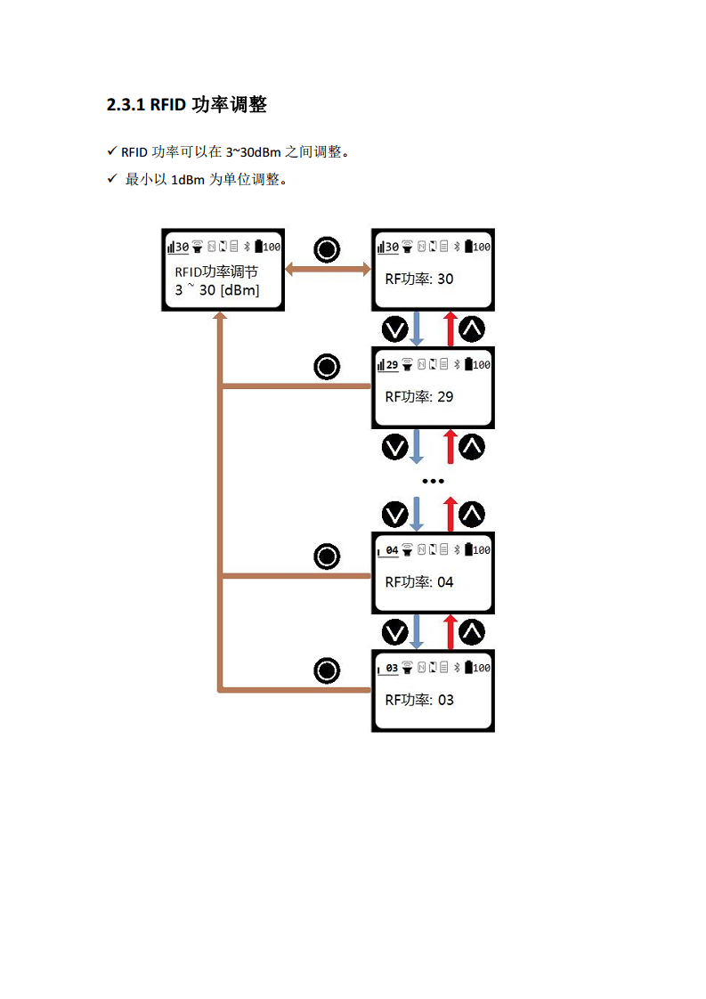 超高频蓝牙手持终端拍子图片