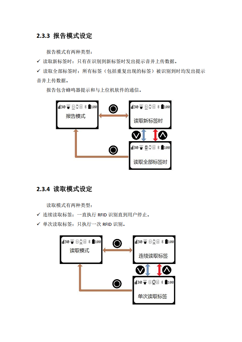 超高频蓝牙手持终端拍子图片