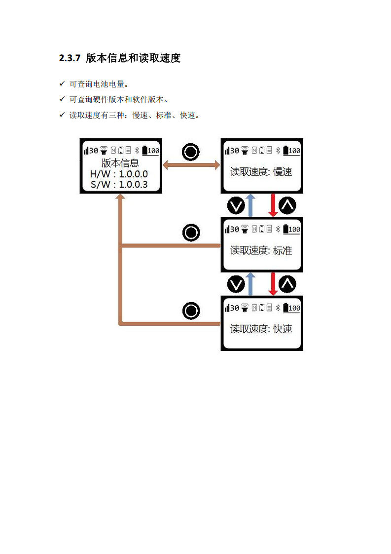 超高频蓝牙手持终端拍子图片