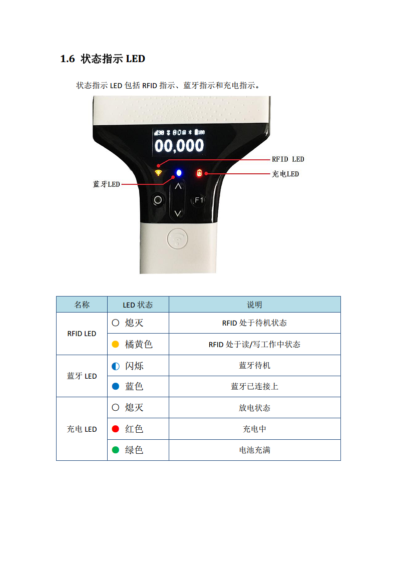 超高频蓝牙手持终端拍子图片