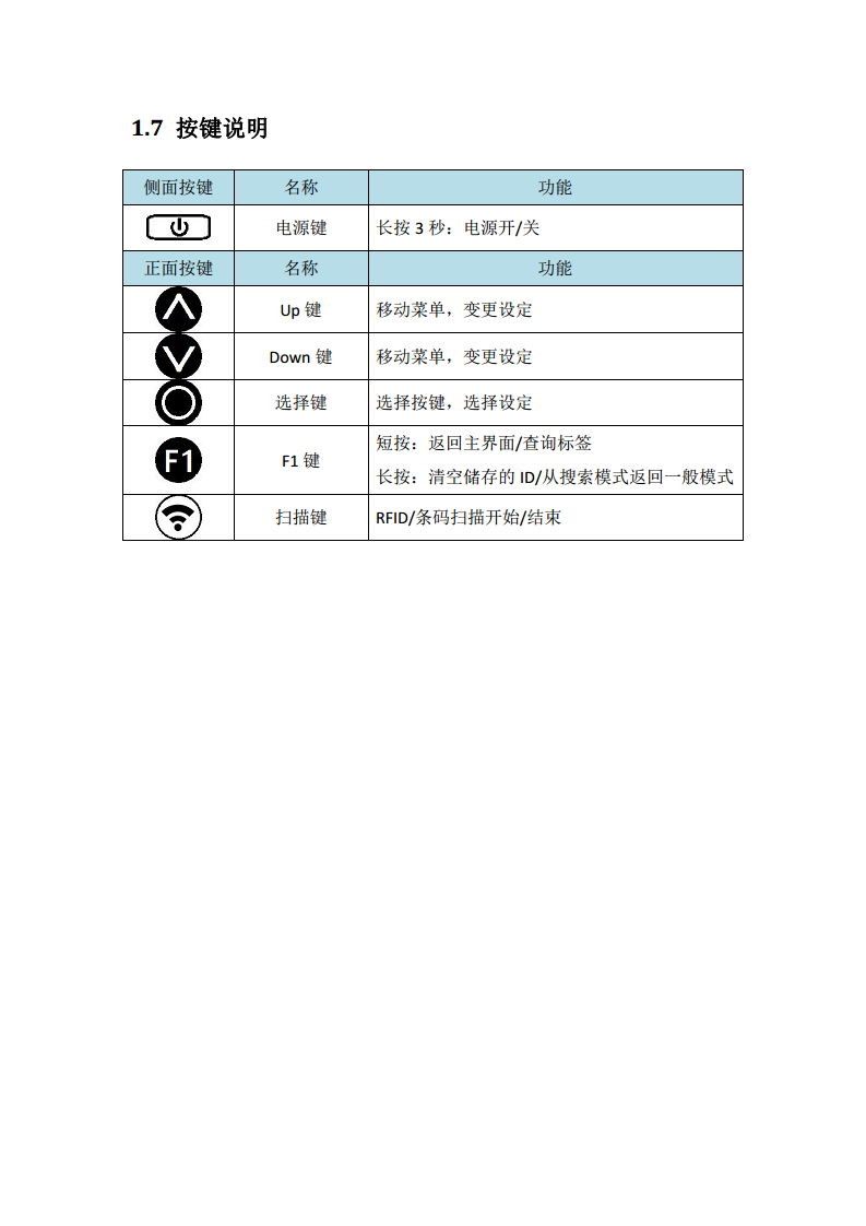 超高频蓝牙手持终端拍子图片