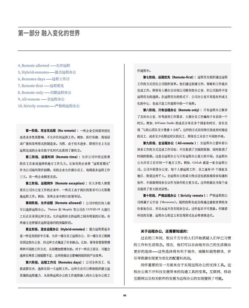 2022极狐(GitLab)远程办公白皮书图片