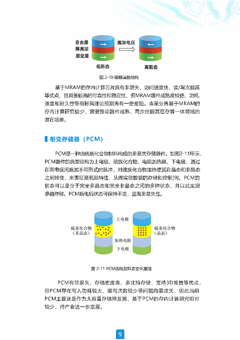 存算一体白皮书（2022年）图片