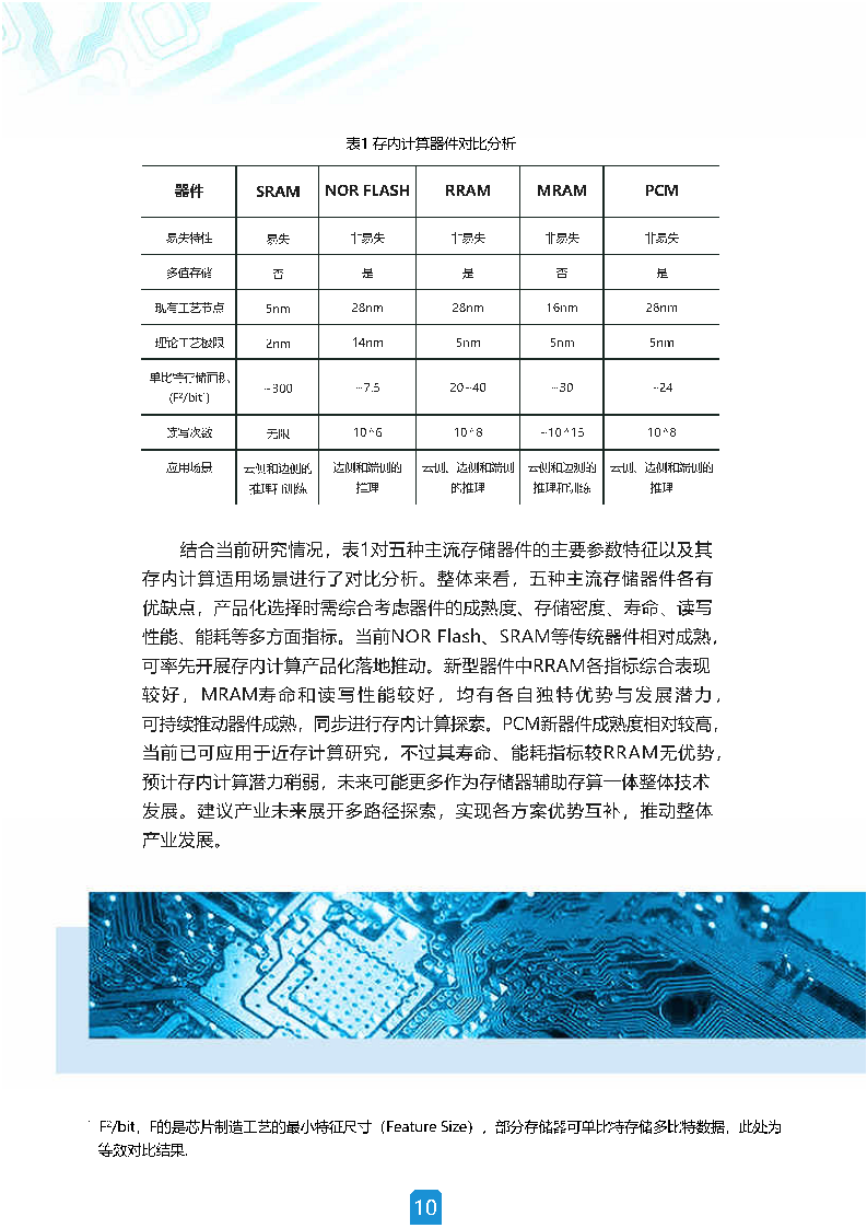 存算一体白皮书（2022年）图片