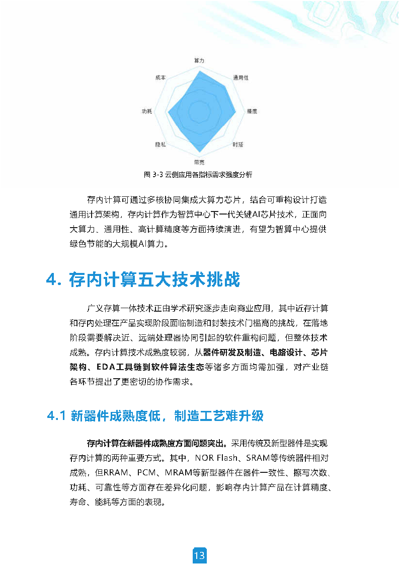 存算一体白皮书（2022年）图片
