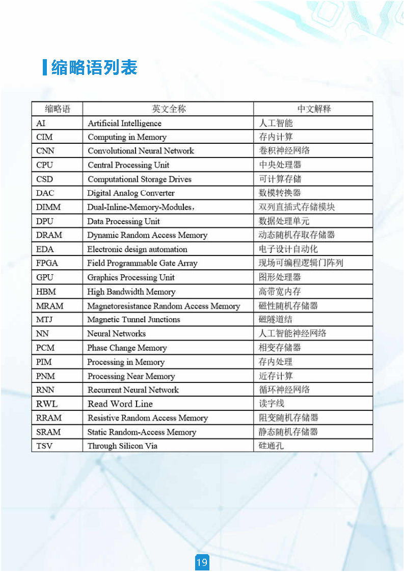 存算一体白皮书（2022年）图片
