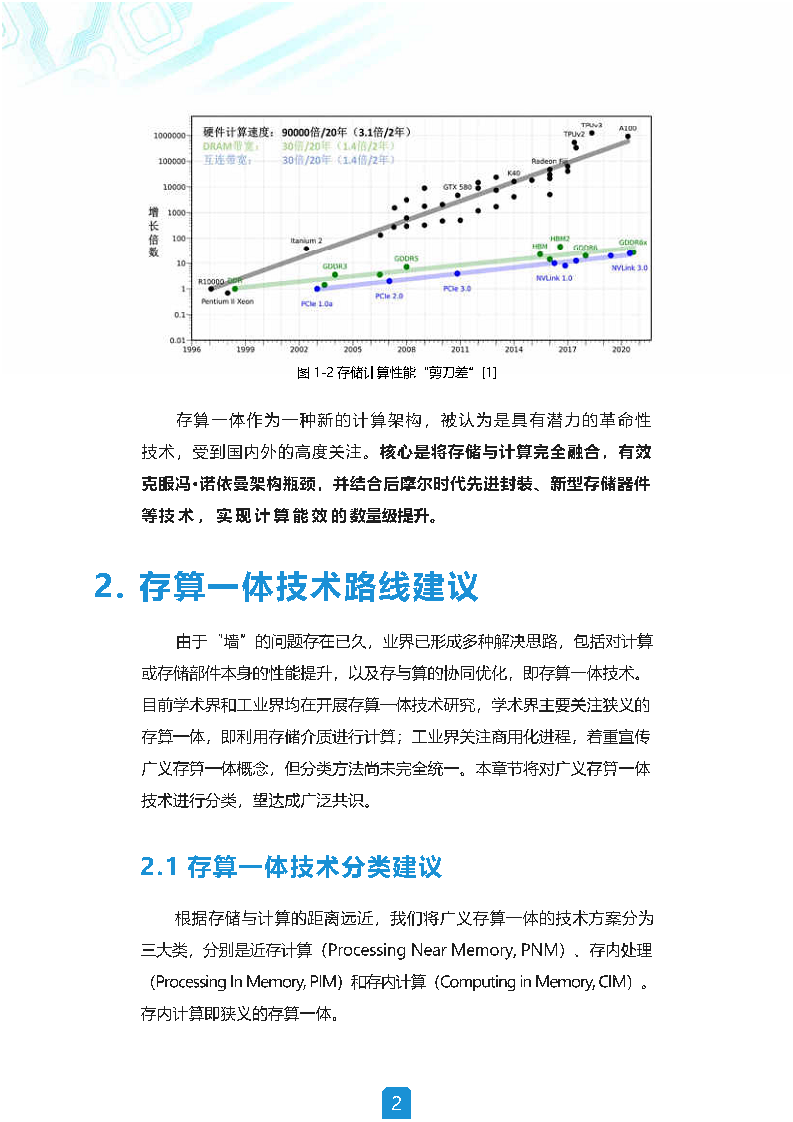 存算一体白皮书（2022年）图片