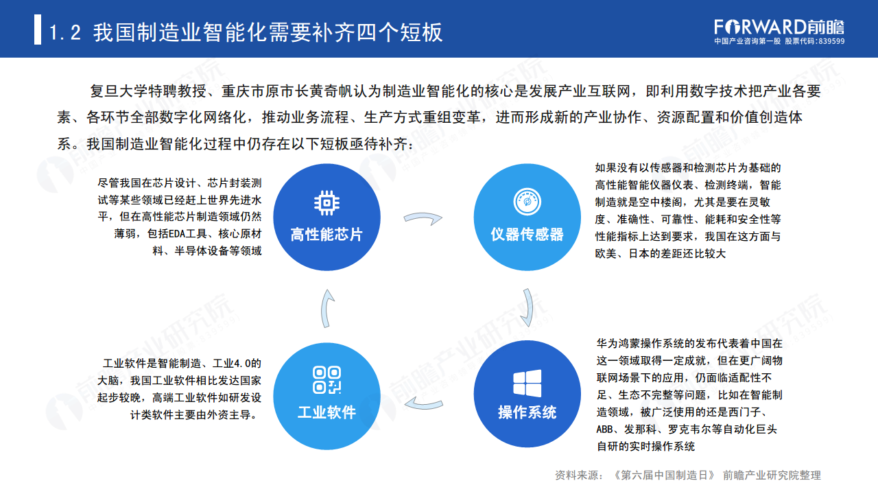 新经济下中国企业数字化转型之路 —— 灯塔工厂专题报告图片