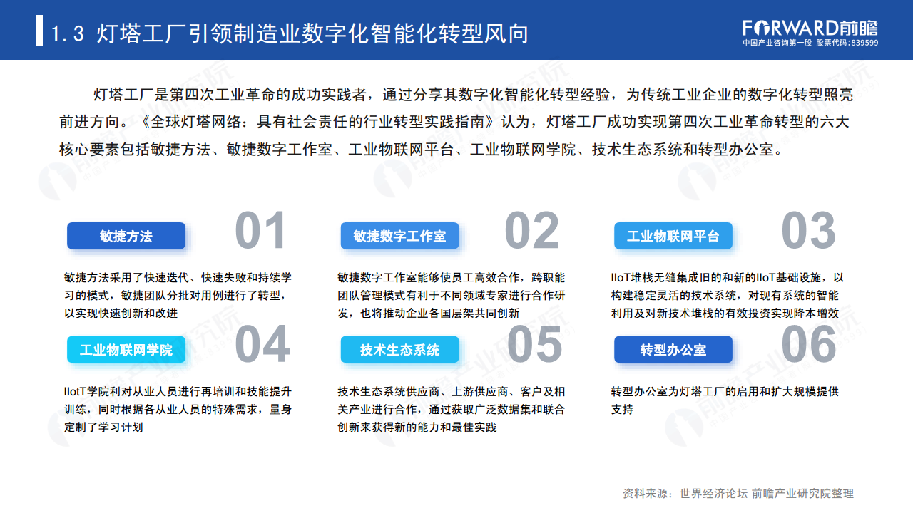 新经济下中国企业数字化转型之路 —— 灯塔工厂专题报告图片