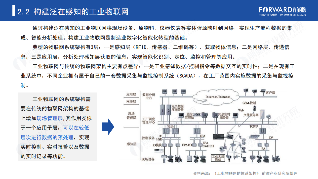 新经济下中国企业数字化转型之路 —— 灯塔工厂专题报告图片