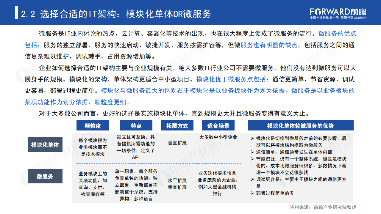 新经济下中国企业数字化转型之路 —— 灯塔工厂专题报告图片