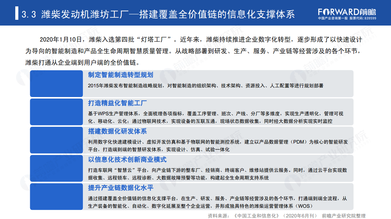 新经济下中国企业数字化转型之路 —— 灯塔工厂专题报告图片
