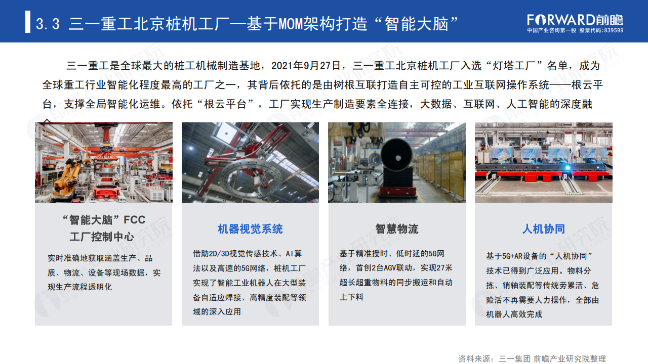 新经济下中国企业数字化转型之路 —— 灯塔工厂专题报告图片