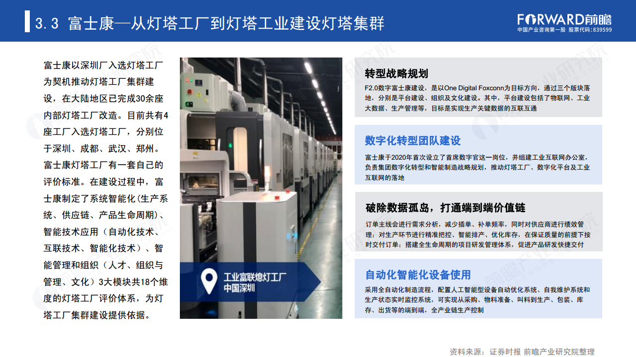 新经济下中国企业数字化转型之路 —— 灯塔工厂专题报告图片