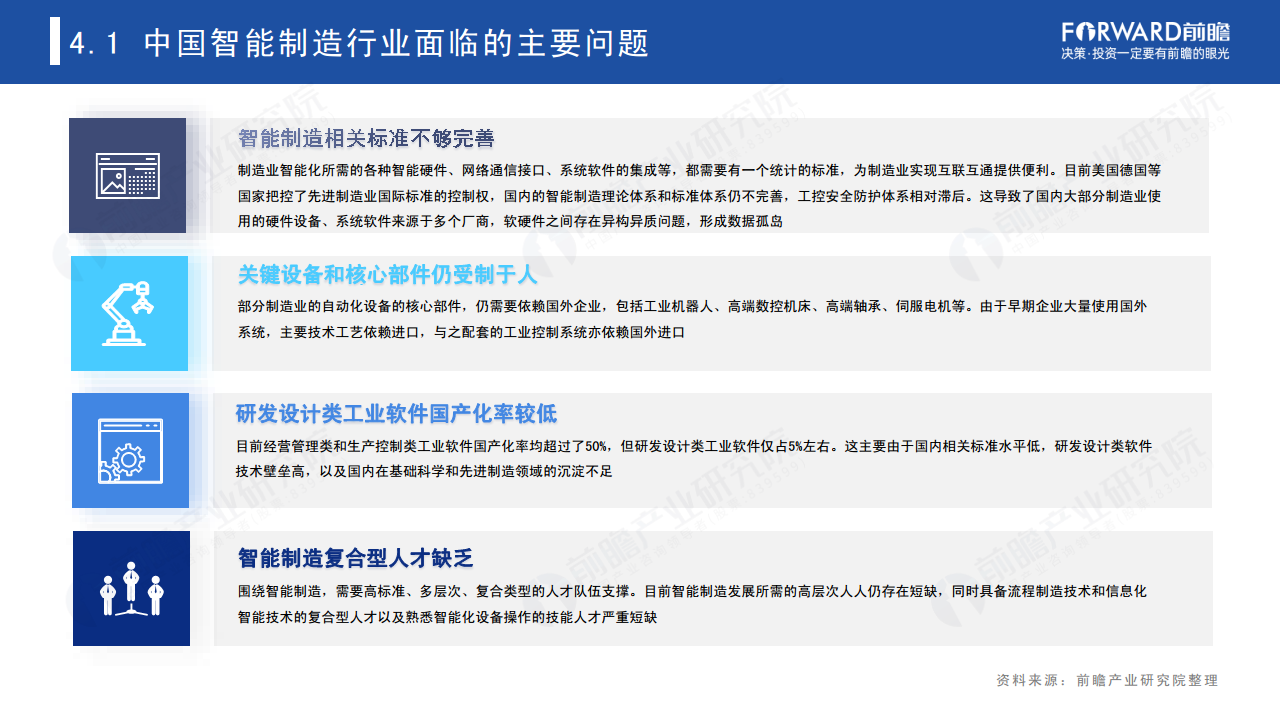 新经济下中国企业数字化转型之路 —— 灯塔工厂专题报告图片