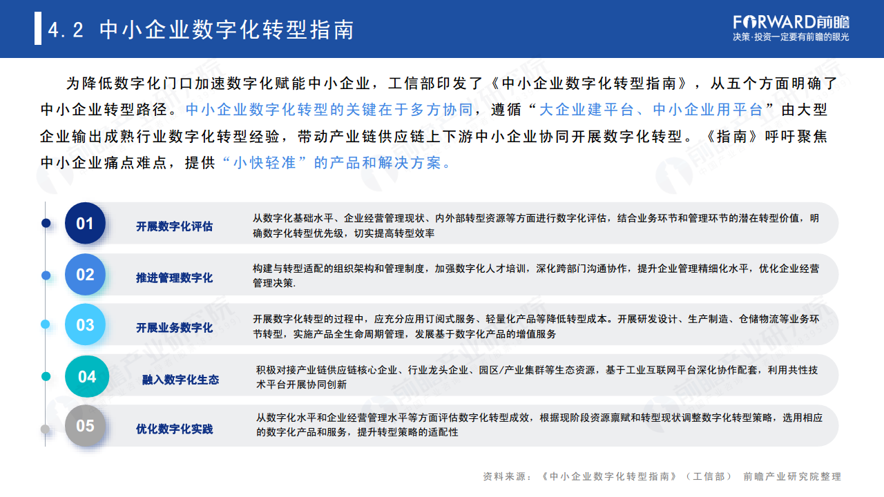 新经济下中国企业数字化转型之路 —— 灯塔工厂专题报告图片
