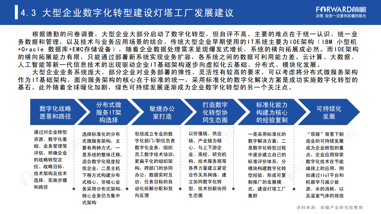 新经济下中国企业数字化转型之路 —— 灯塔工厂专题报告图片