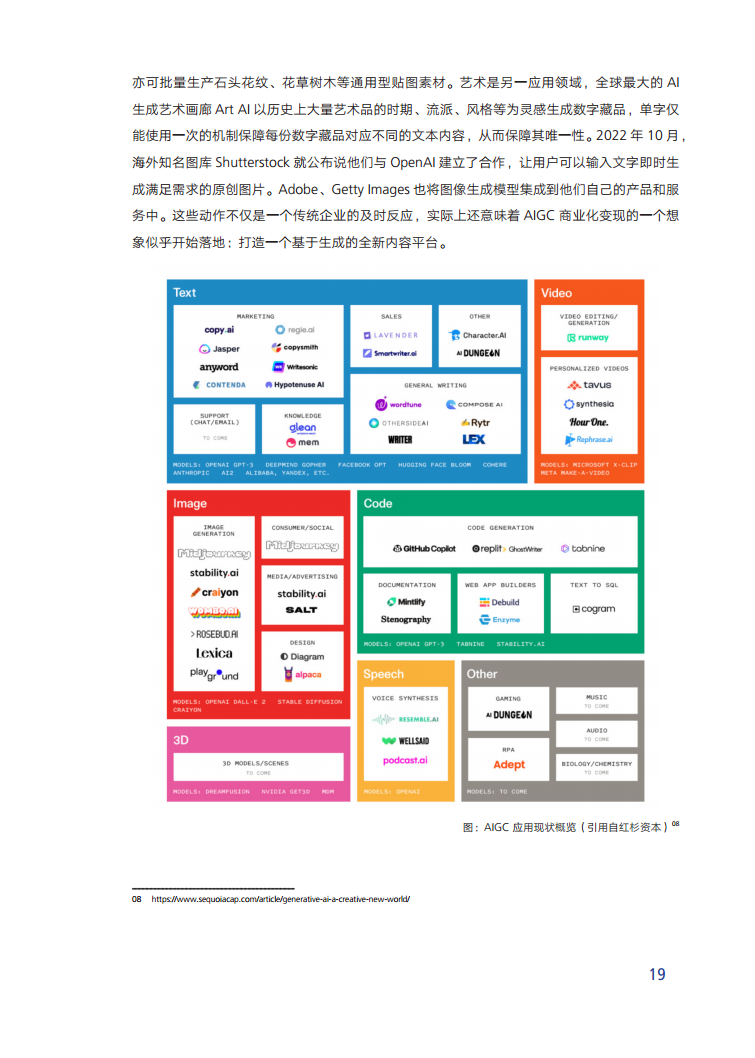 AIGC发展趋势报告2023：迎接人工智能的 下一个时代图片