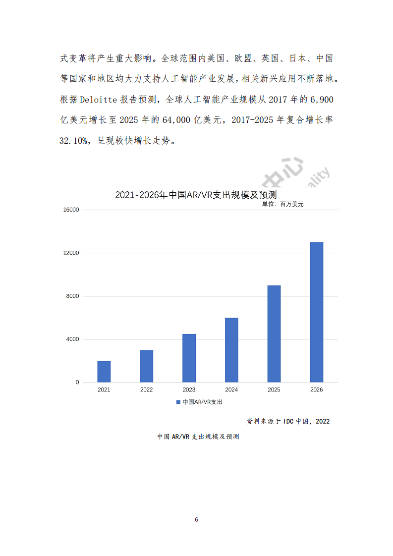 虚拟现实生态下数字化转型应用白皮书图片