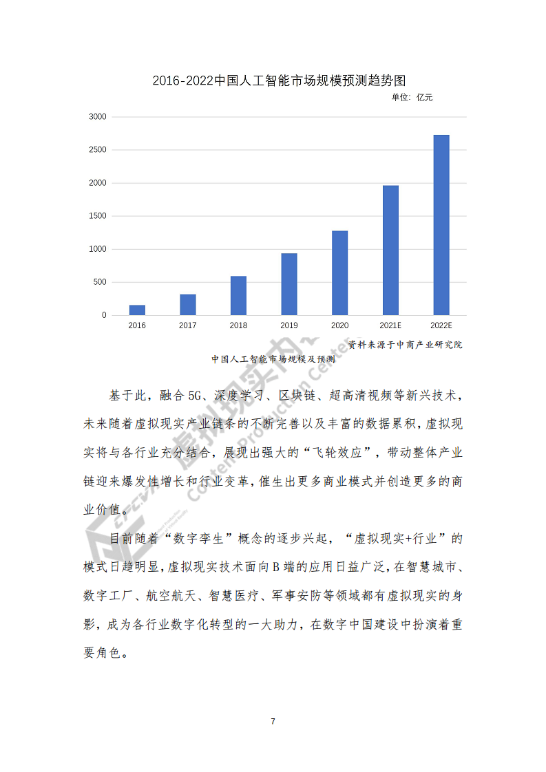 虚拟现实生态下数字化转型应用白皮书图片