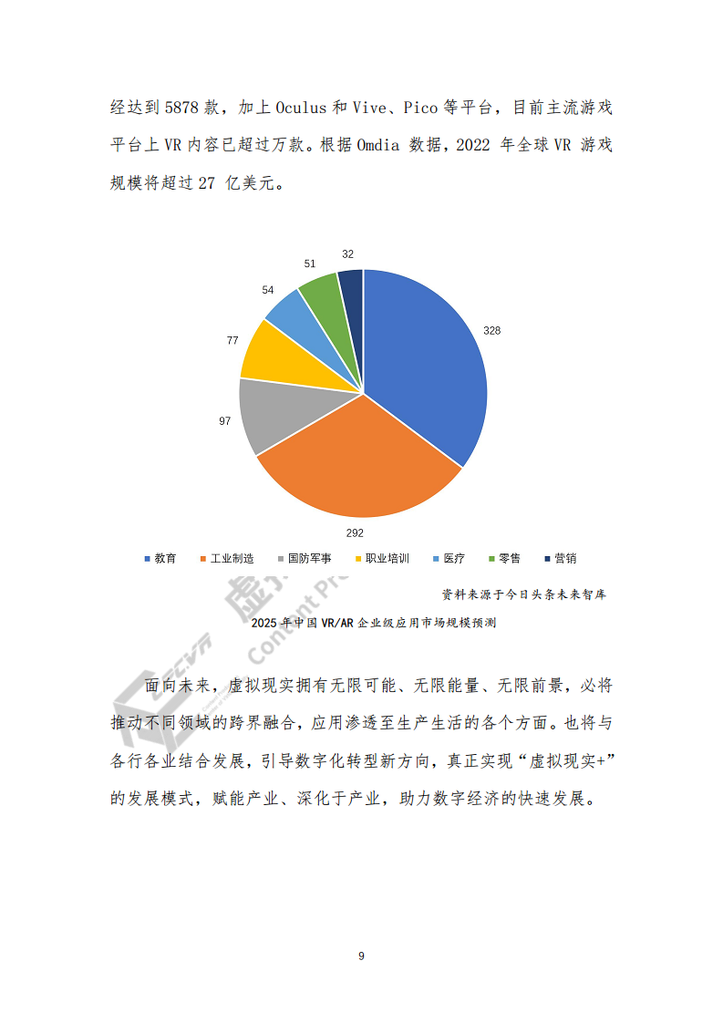 虚拟现实生态下数字化转型应用白皮书图片