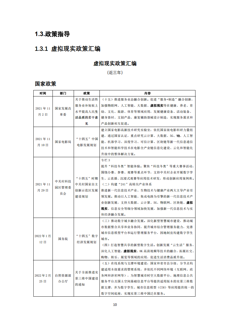 虚拟现实生态下数字化转型应用白皮书图片