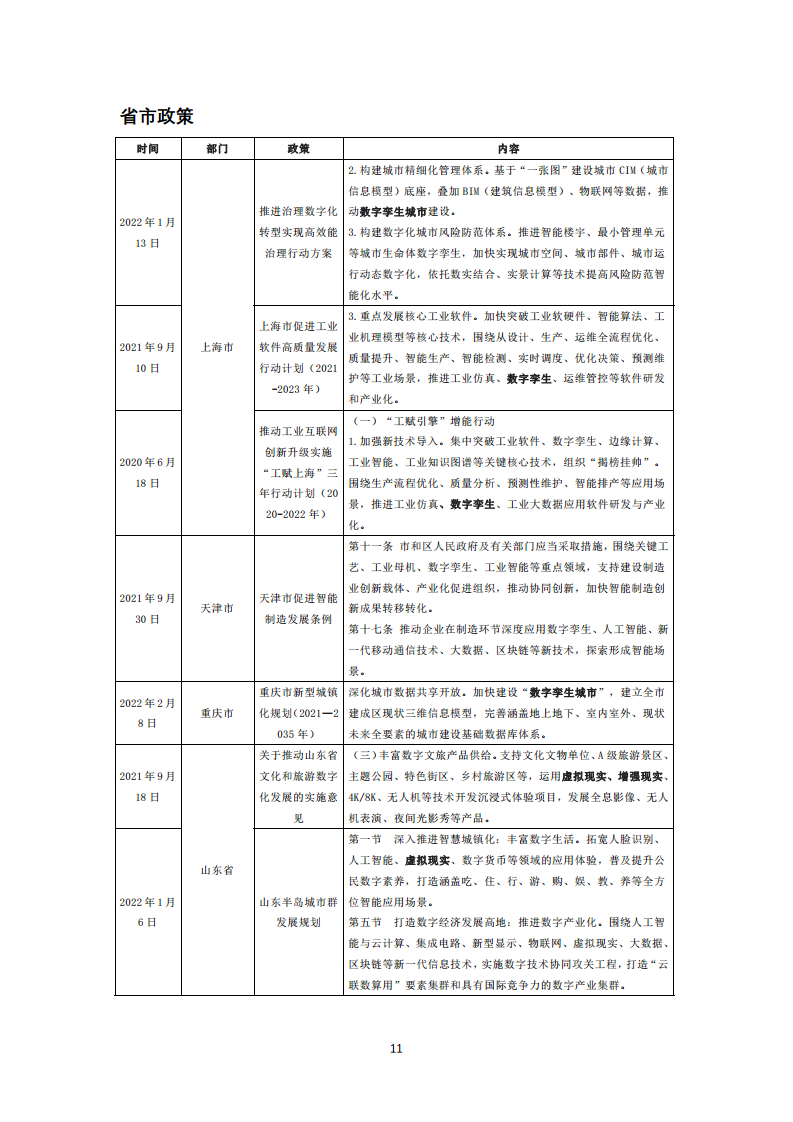 虚拟现实生态下数字化转型应用白皮书图片