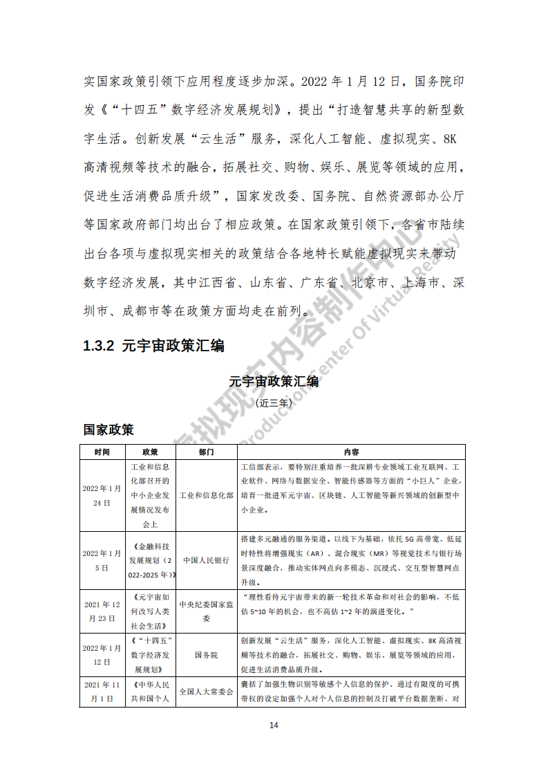 虚拟现实生态下数字化转型应用白皮书图片
