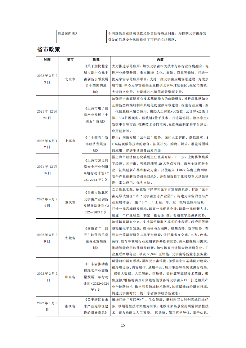 虚拟现实生态下数字化转型应用白皮书图片