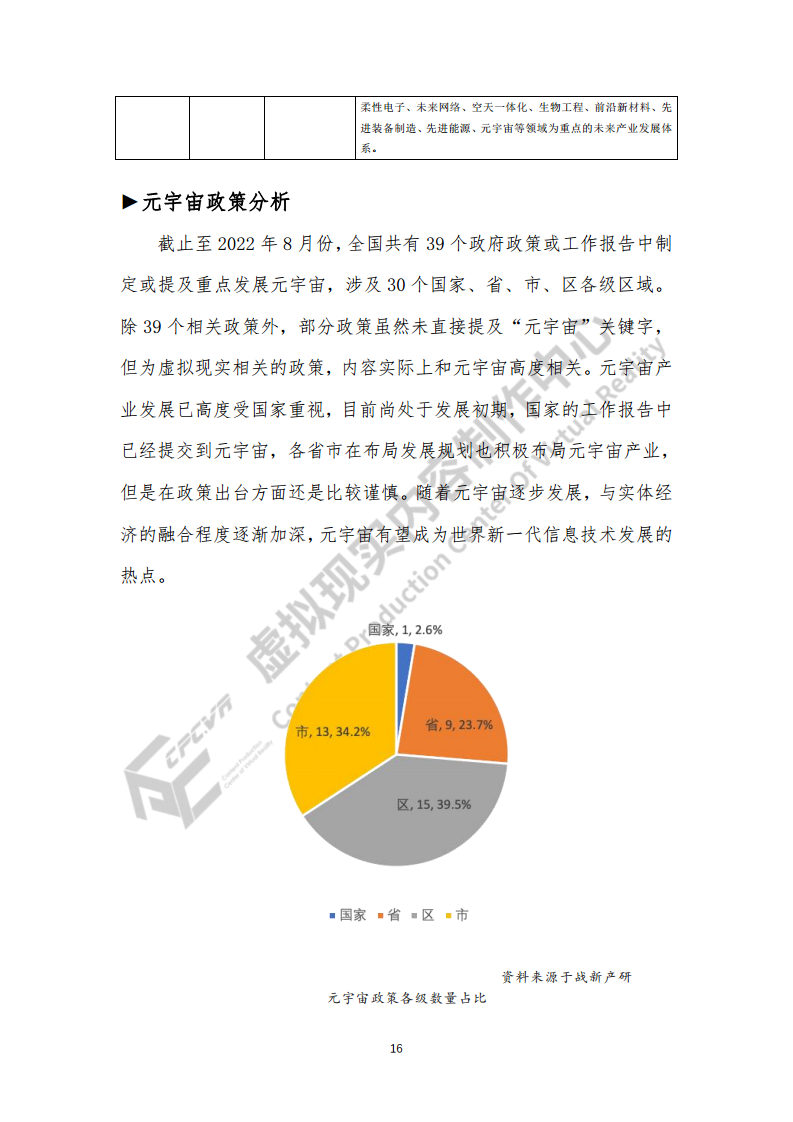 虚拟现实生态下数字化转型应用白皮书图片