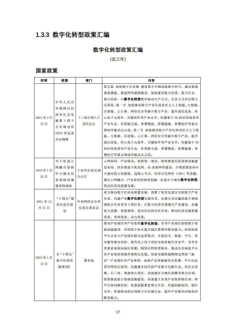 虚拟现实生态下数字化转型应用白皮书图片