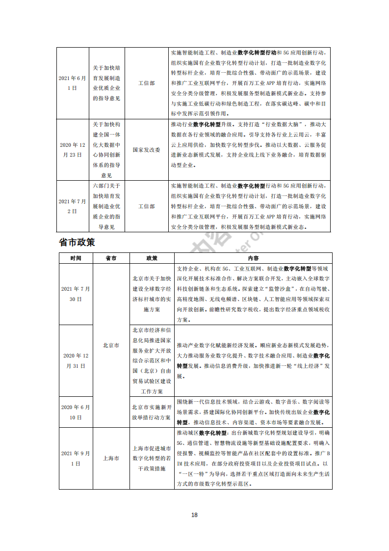 虚拟现实生态下数字化转型应用白皮书图片