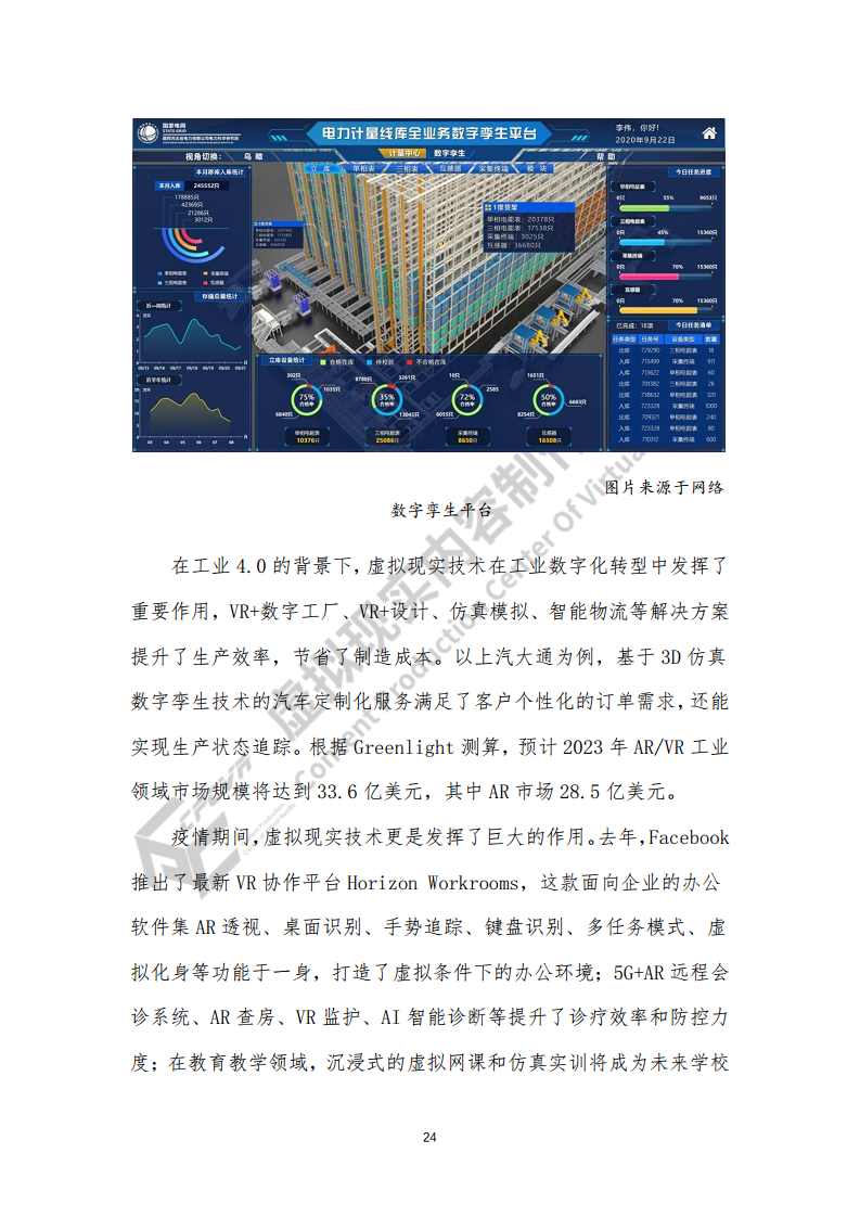 虚拟现实生态下数字化转型应用白皮书图片
