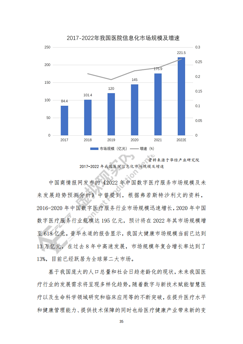 虚拟现实生态下数字化转型应用白皮书图片