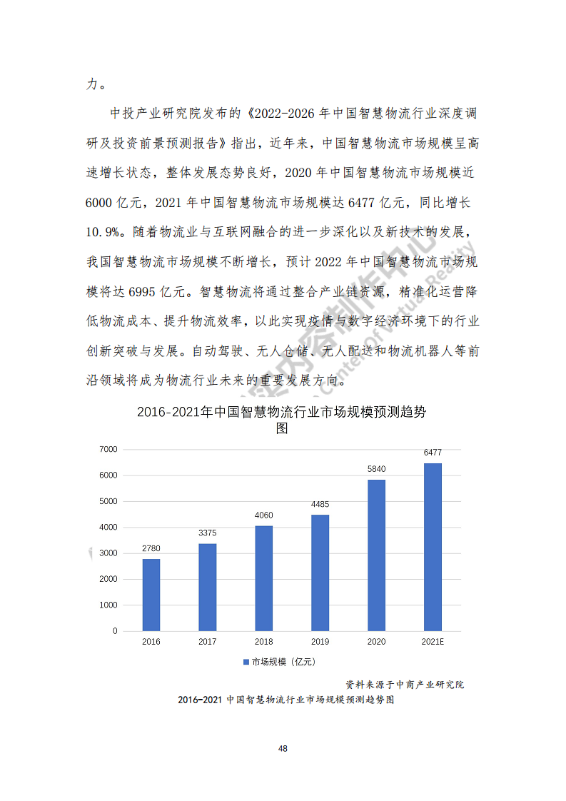 虚拟现实生态下数字化转型应用白皮书图片