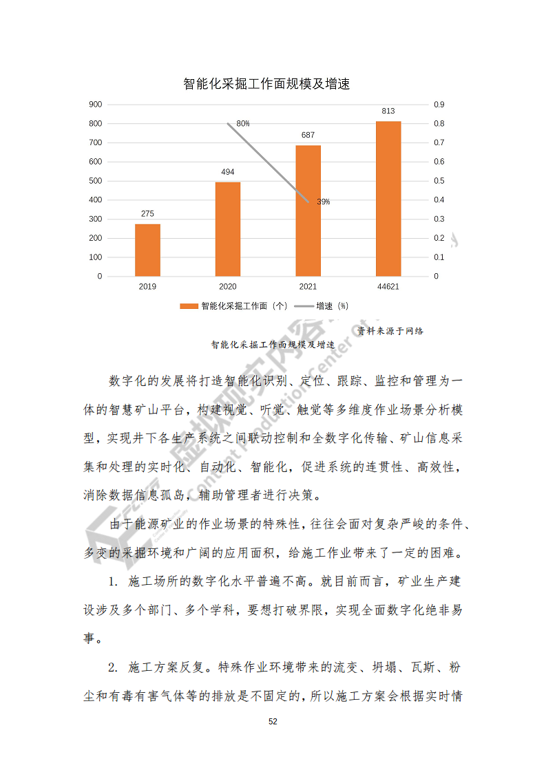 虚拟现实生态下数字化转型应用白皮书图片