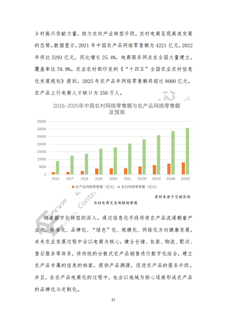虚拟现实生态下数字化转型应用白皮书图片