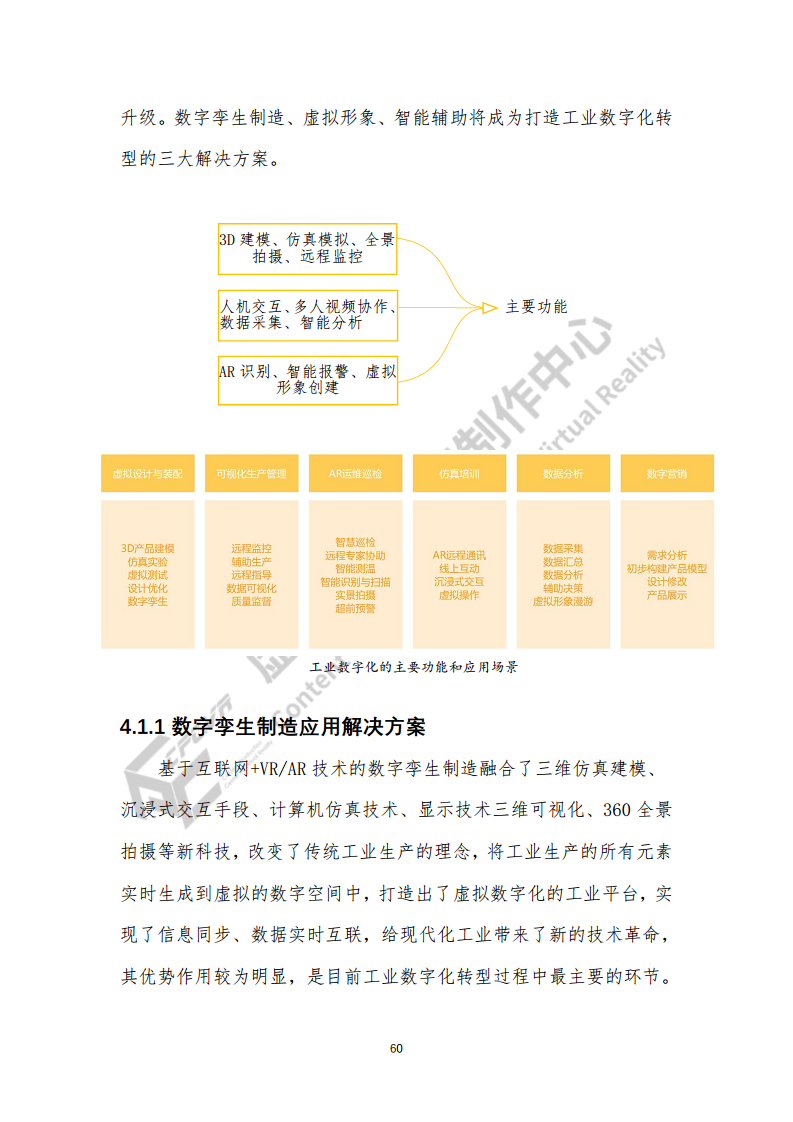 虚拟现实生态下数字化转型应用白皮书图片