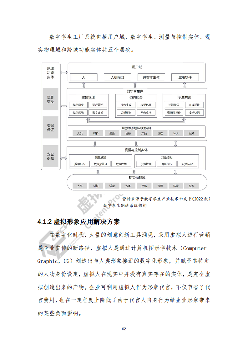 虚拟现实生态下数字化转型应用白皮书图片