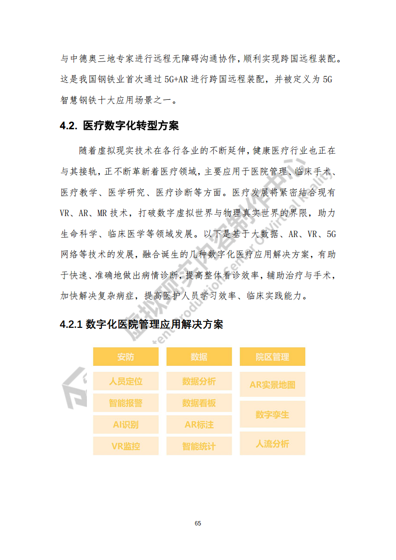 虚拟现实生态下数字化转型应用白皮书图片