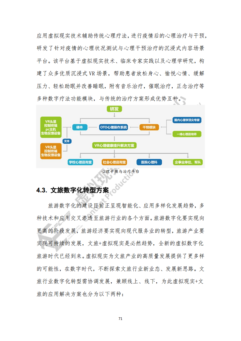 虚拟现实生态下数字化转型应用白皮书图片