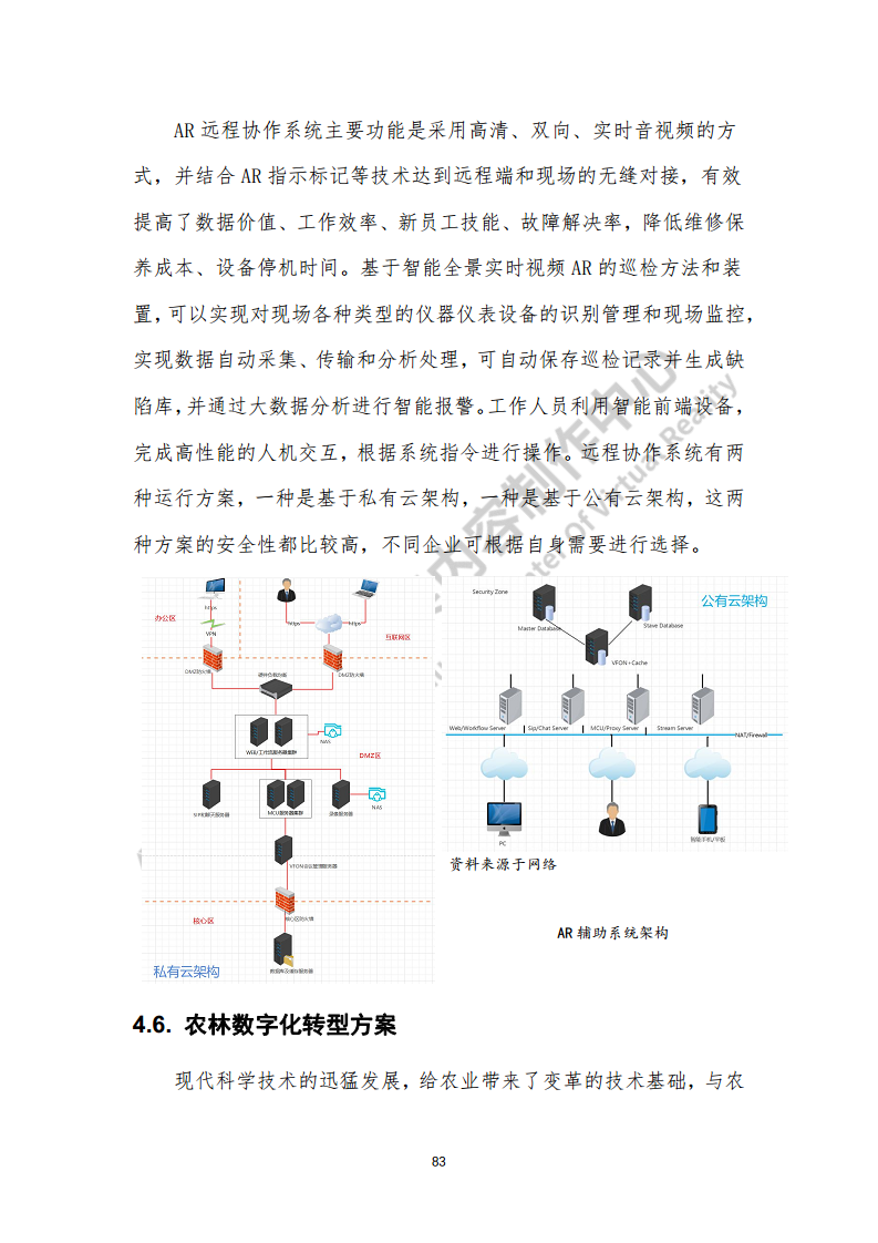 虚拟现实生态下数字化转型应用白皮书图片