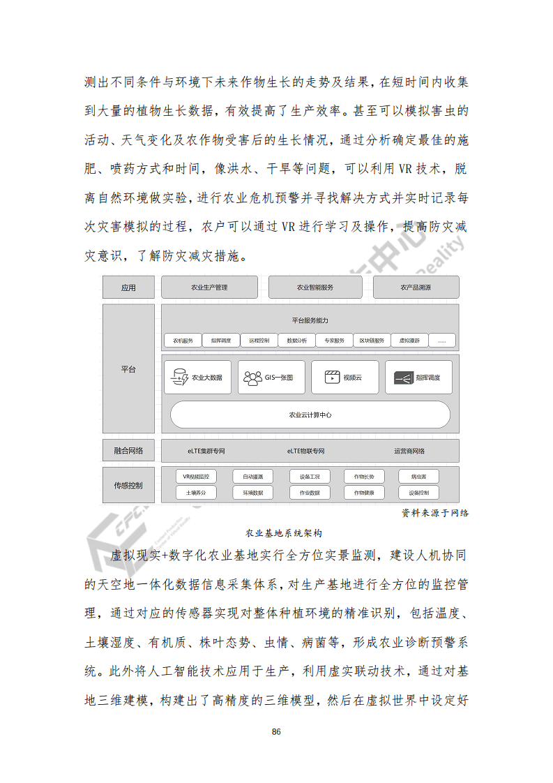 虚拟现实生态下数字化转型应用白皮书图片