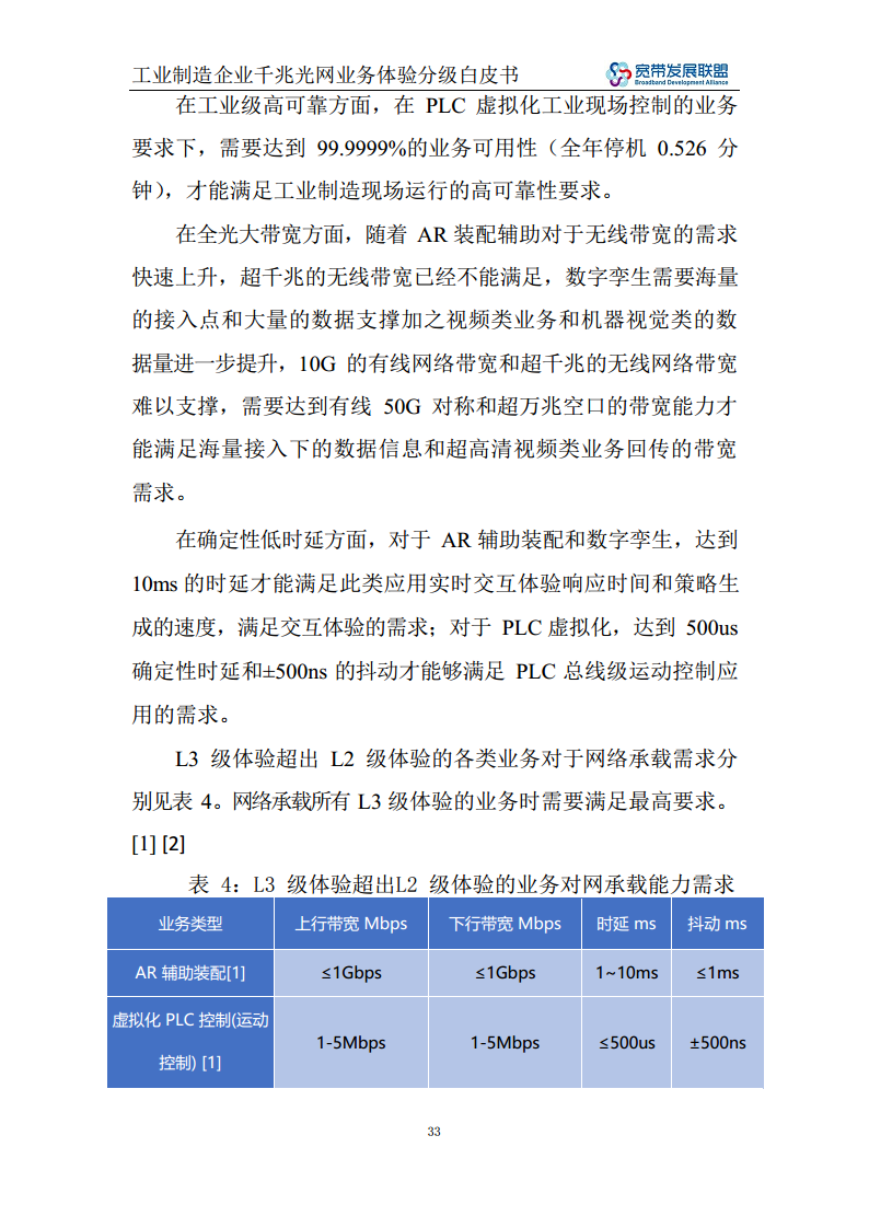 工业制造企业千兆光网业务体验分级白皮书图片