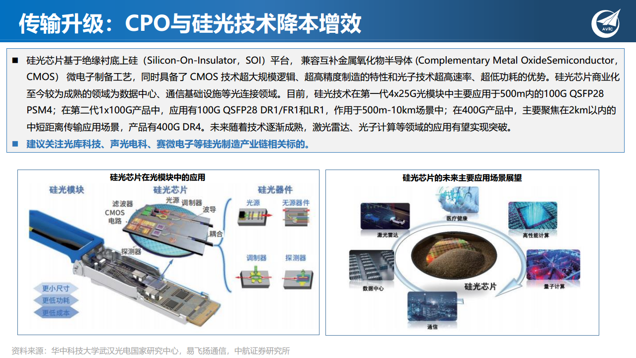 科技专题研究：ChatGPT狂飙破壁，现象级AI应用引发范式革命图片