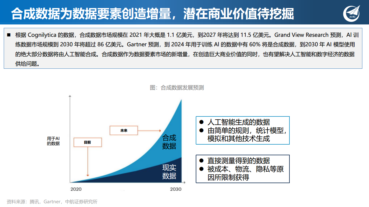 科技专题研究：ChatGPT狂飙破壁，现象级AI应用引发范式革命图片