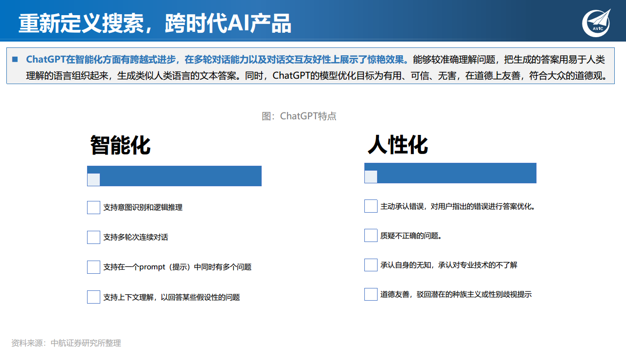 科技专题研究：ChatGPT狂飙破壁，现象级AI应用引发范式革命图片
