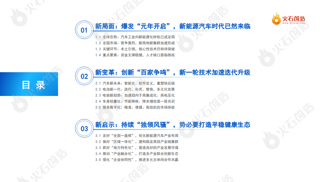 2022年度中国新能源汽车产业发展洞察报告图片